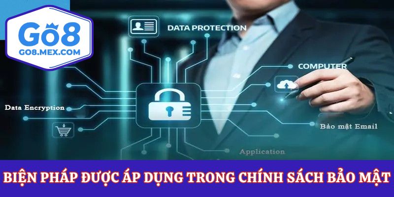 Chính Sách Bảo Mật Go8 An Tâm Tuyệt Đối Khi Nạp Rút Tiền