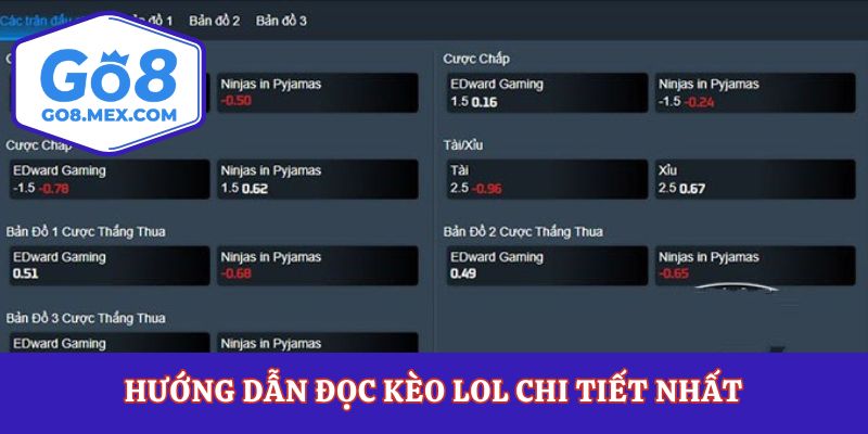 Soi Kèo LOL - Cách Đọc Kèo Và Phân Tích Từng Loại Cược