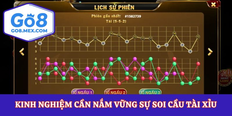 Soi Cầu Tài Xỉu Và Những Bí Kíp Vào Tiền Chuẩn Của Cao Thủ