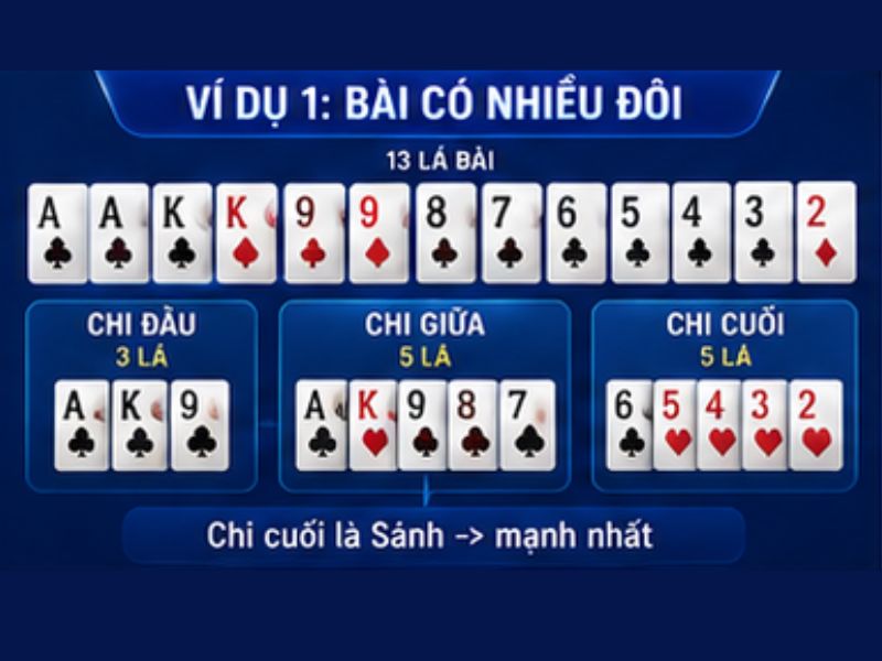 Cách Xếp Bài Mậu Binh GO8 Chuẩn, Dễ Hiểu Cho Người Mới