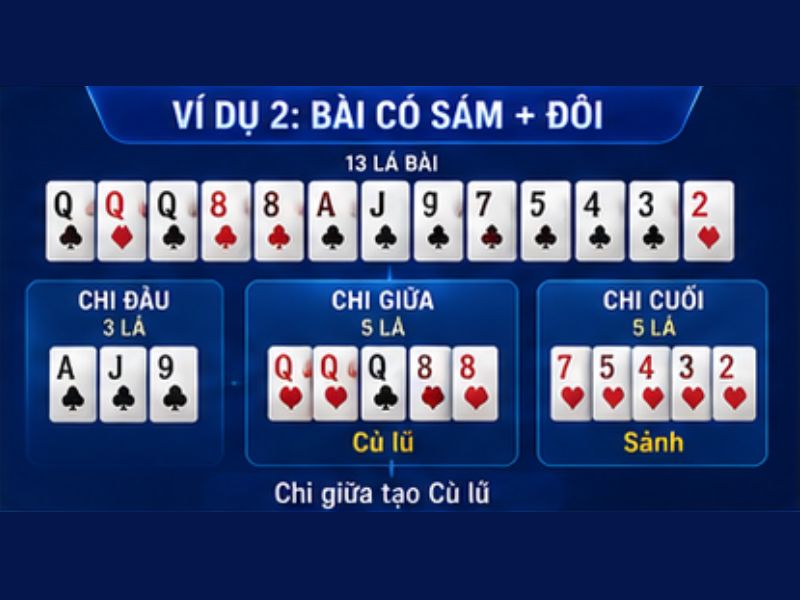 Cách Xếp Bài Mậu Binh GO8 Chuẩn, Dễ Hiểu Cho Người Mới