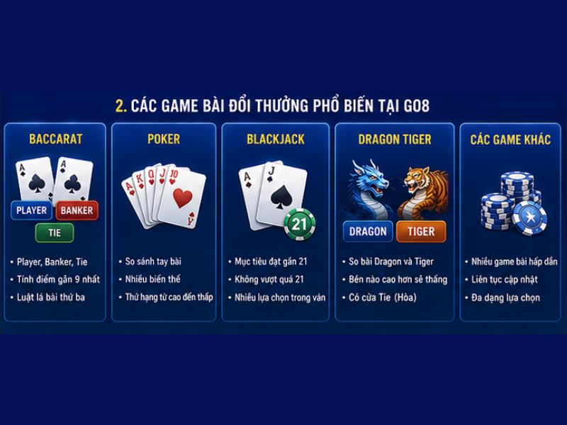 Game Bài Đổi Thưởng GO8 – Tổng Hợp Các Game Bài Phổ Biến