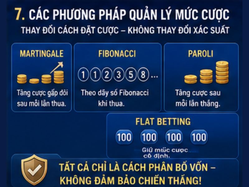 Chiến Thuật Baccarat GO8: Cách Chơi, Đọc Bàn Và Quản Lý Vốn - Go8