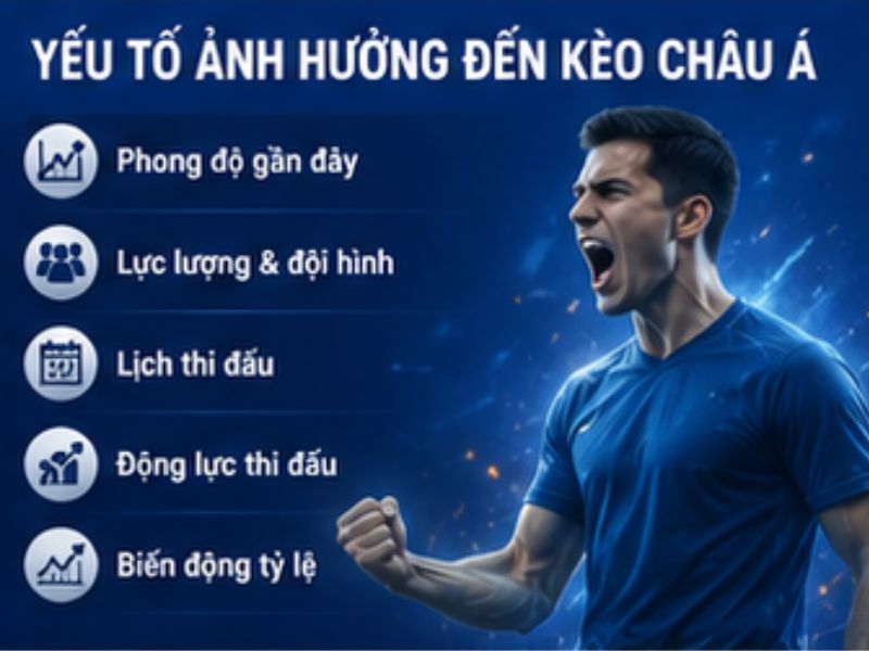Kèo Châu Á GO8: Cách Đọc, Cách Tính Handicap Chi Tiết