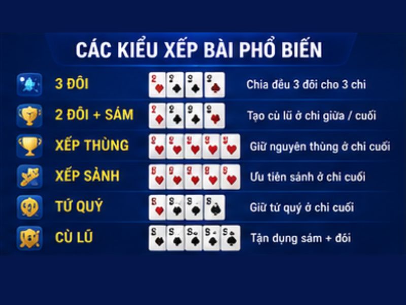 Cách Xếp Bài Mậu Binh GO8 Chuẩn, Dễ Hiểu Cho Người Mới