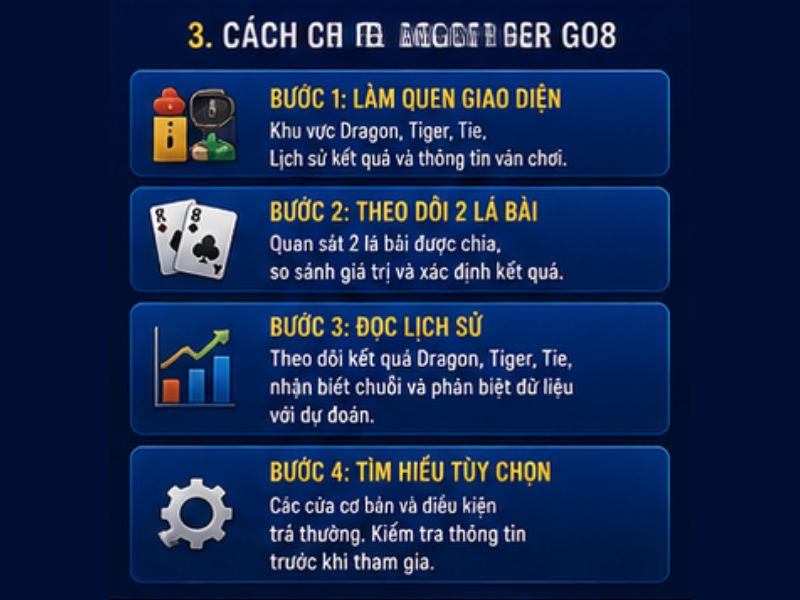 Dragon Tiger GO8 – Luật Chơi, Cách Tính Kết Quả Chi Tiết