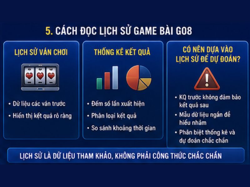 Game Bài Đổi Thưởng GO8 – Tổng Hợp Các Game Bài Phổ Biến