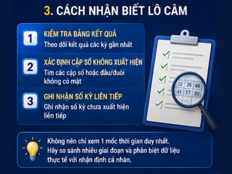 Lô Câm GO8 Là Gì? Cách Thống Kê Và Phân Biệt Lô Gan
