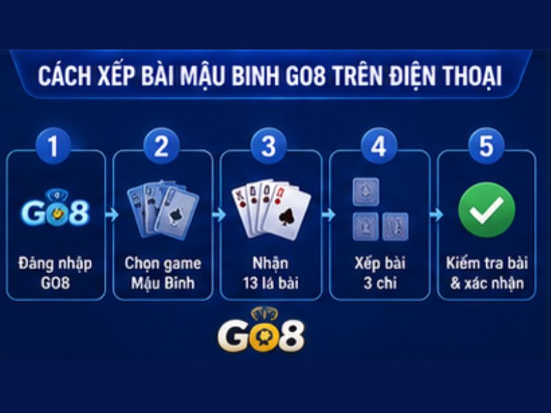 Cách Xếp Bài Mậu Binh GO8 Chuẩn, Dễ Hiểu Cho Người Mới