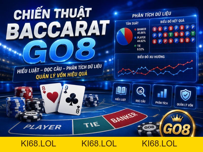 Chiến Thuật Baccarat GO8: Cách Chơi, Đọc Bàn Và Quản Lý Vốn - Go8