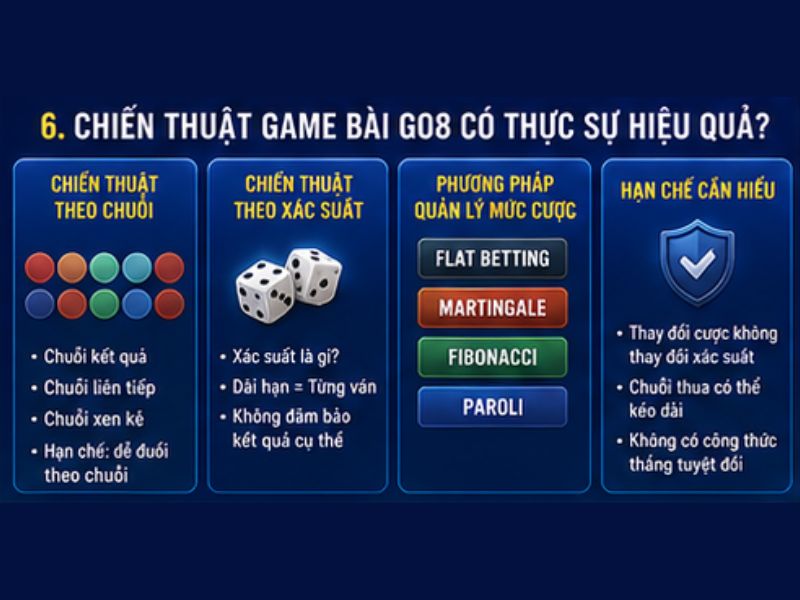 Game Bài Đổi Thưởng GO8 – Tổng Hợp Các Game Bài Phổ Biến