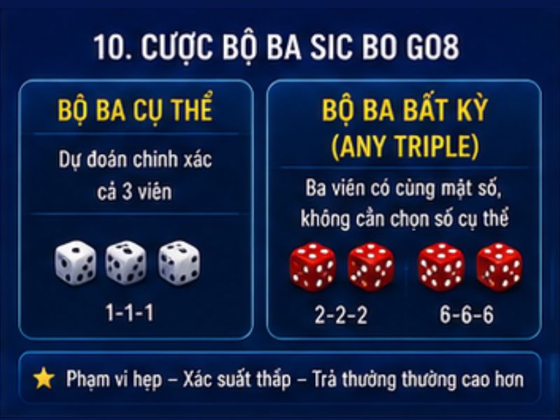 Cách Chơi Sic Bo GO8 – Hướng Dẫn Luật Chơi Và Cửa Cược
