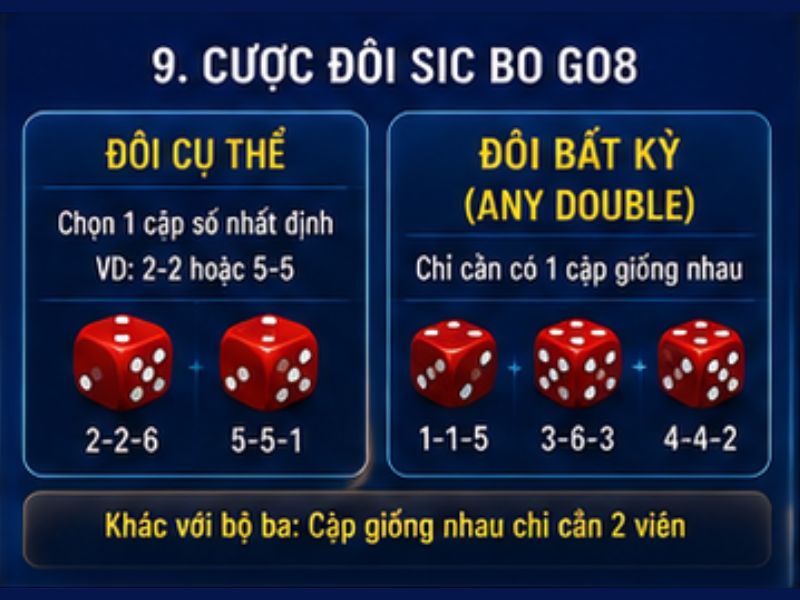 Cách Chơi Sic Bo GO8 – Hướng Dẫn Luật Chơi Và Cửa Cược