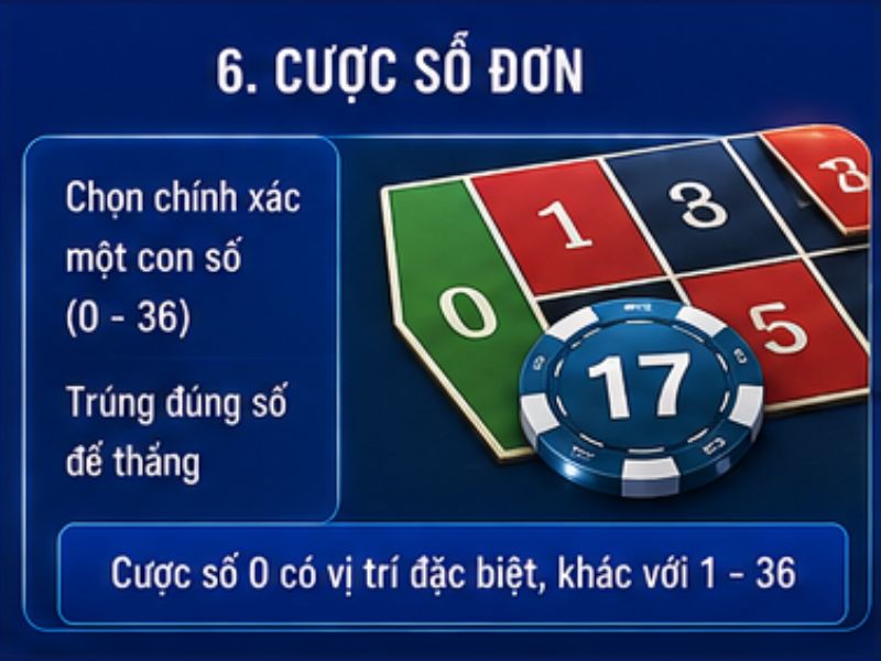 Các Cửa Cược Roulette GO8: Cách Chơi & Tỷ Lệ Trả Thưởng