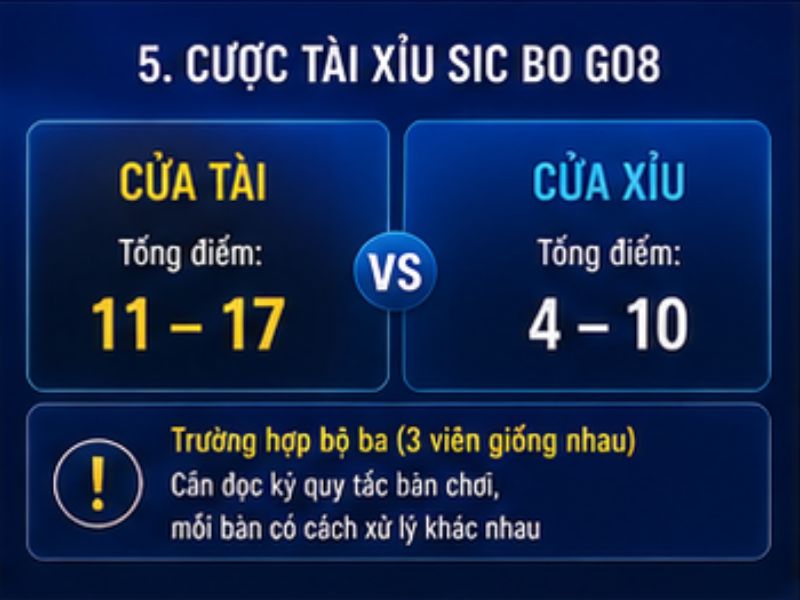 Cách Chơi Sic Bo GO8 – Hướng Dẫn Luật Chơi Và Cửa Cược