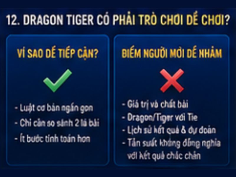 Dragon Tiger GO8 – Luật Chơi, Cách Tính Kết Quả Chi Tiết