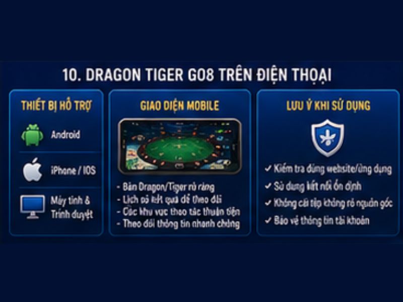 Dragon Tiger GO8 – Luật Chơi, Cách Tính Kết Quả Chi Tiết