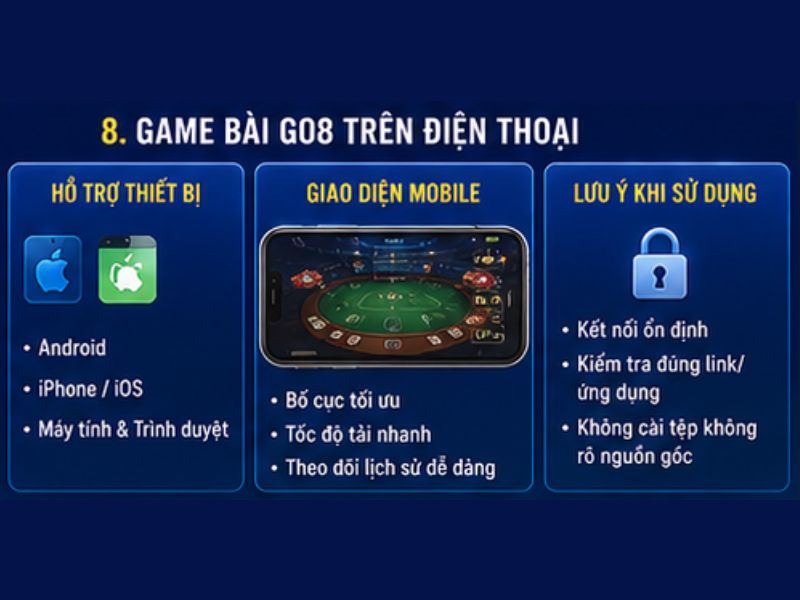 Game Bài Đổi Thưởng GO8 – Tổng Hợp Các Game Bài Phổ Biến