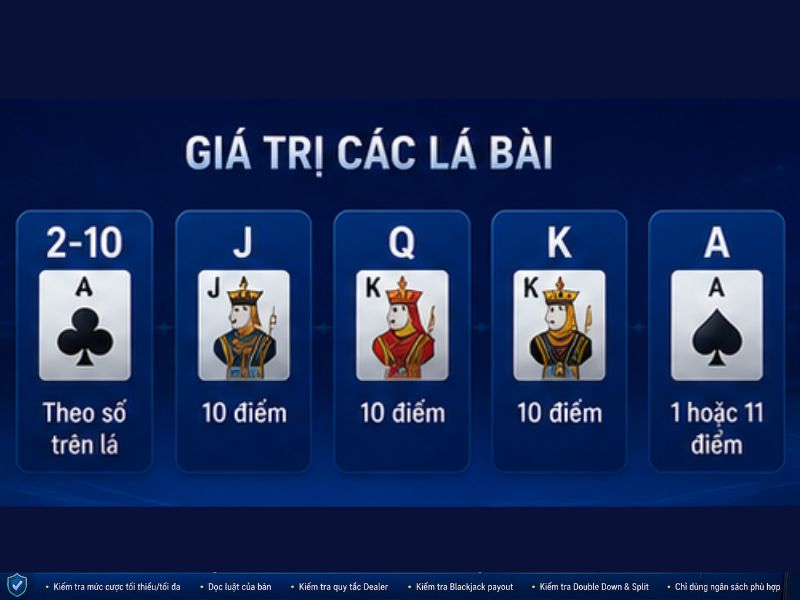 Hit và Stand là gì? Cách chơi Blackjack GO8