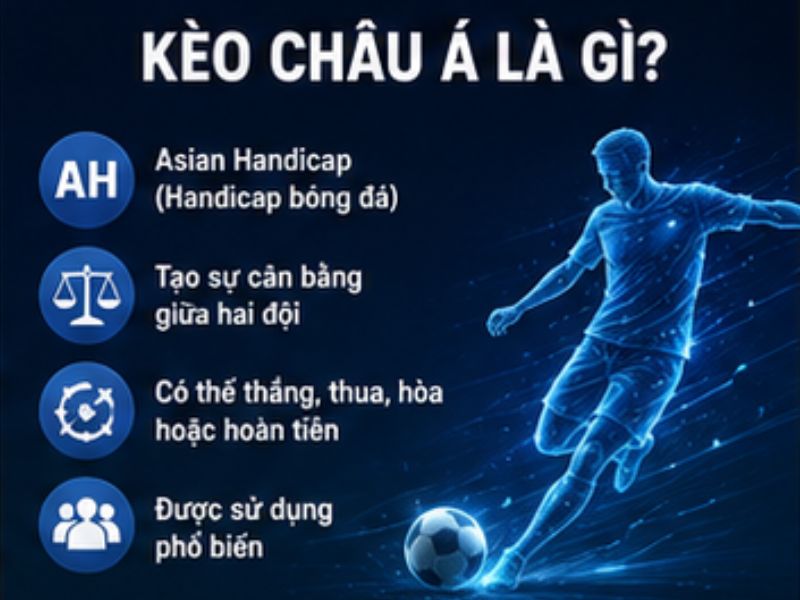 Kèo Châu Á GO8: Cách Đọc, Cách Tính Handicap Chi Tiết