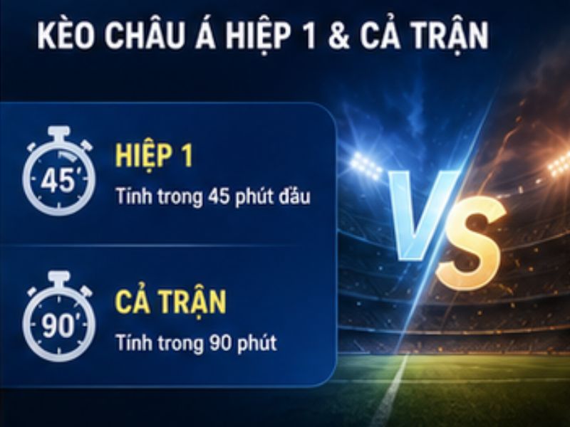 Kèo Châu Á GO8: Cách Đọc, Cách Tính Handicap Chi Tiết