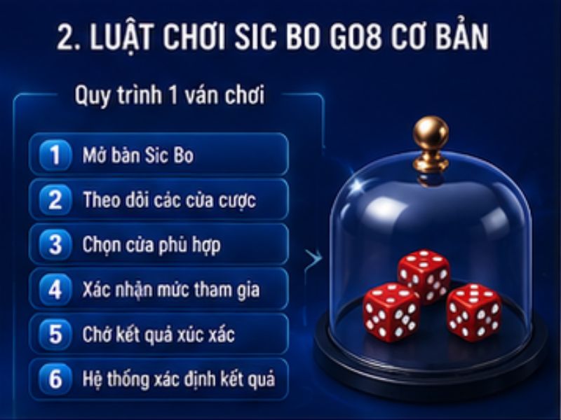 Cách Chơi Sic Bo GO8 – Hướng Dẫn Luật Chơi Và Cửa Cược