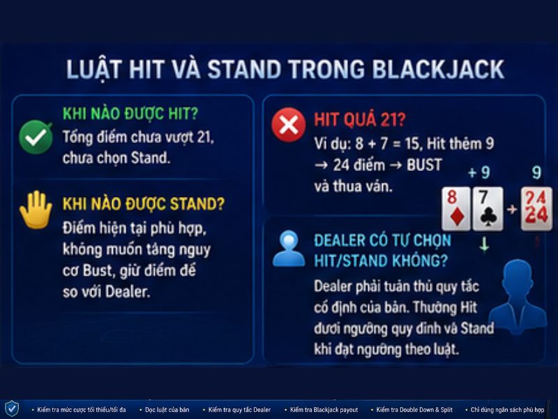Hit và Stand là gì? Cách chơi Blackjack GO8