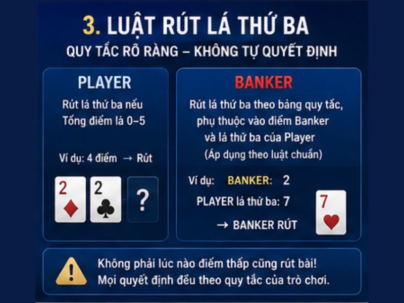 Chiến Thuật Baccarat GO8: Cách Chơi, Đọc Bàn Và Quản Lý Vốn - Go8