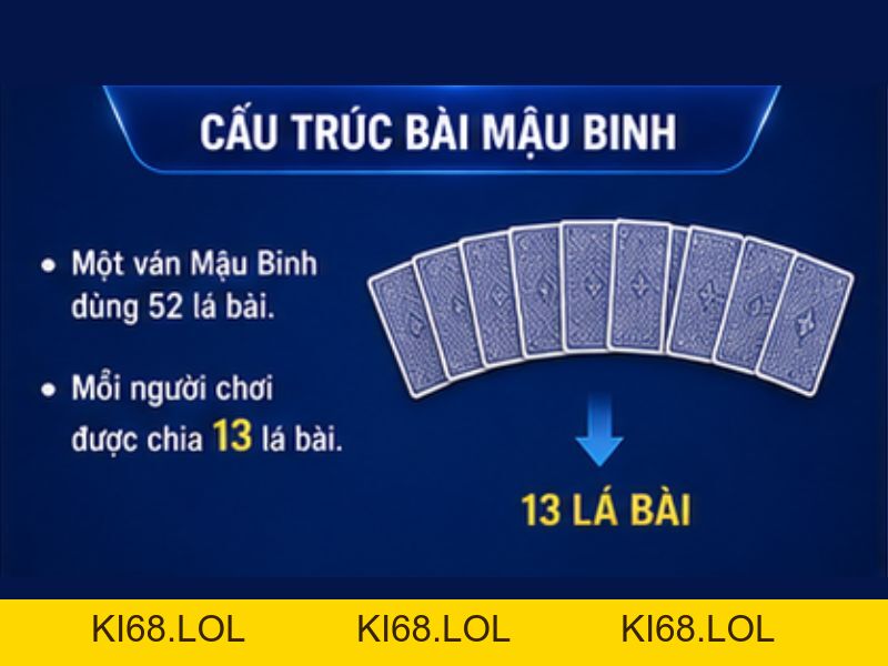 Cách Xếp Bài Mậu Binh GO8 Chuẩn, Dễ Hiểu Cho Người Mới