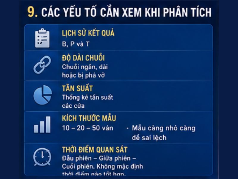 Chiến Thuật Baccarat GO8: Cách Chơi, Đọc Bàn Và Quản Lý Vốn - Go8