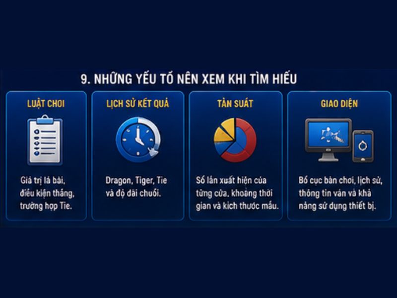 Dragon Tiger GO8 – Luật Chơi, Cách Tính Kết Quả Chi Tiết