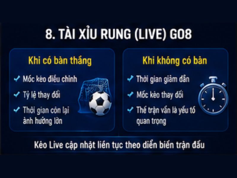 Kèo Tài Xỉu GO8 Là Gì? Cách Đọc Và Phân Tích Kèo Tài Xỉu