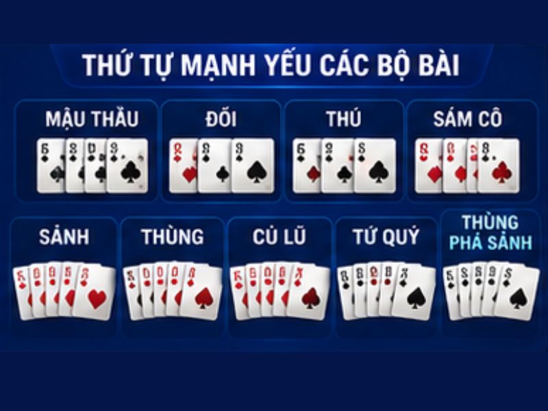 Cách Xếp Bài Mậu Binh GO8 Chuẩn, Dễ Hiểu Cho Người Mới