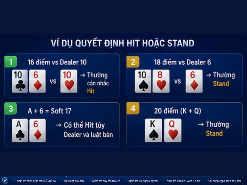 Hit và Stand là gì? Cách chơi Blackjack GO8